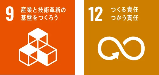 循環型社会貢献への取り組みに関するSDGsの基準