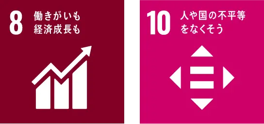 働き方改革・地域貢献への取り組みに関するSDGsの基準